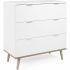 Dulap cu Sertare Scandinavian Alb 79,8 x 40 x 86,5 cm