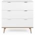 Dulap cu Sertare Scandinavian Alb 79,8 x 40 x 86,5 cm
