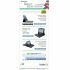 Mouse Kensington Pro Fit Albastru Negru 2400 dpi