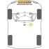 Silentblock Powerflex PFF50-306R Suport motor