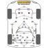 Silentblock Powerflex PFR5-4626 Spate