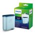 Filtru de apă Philips Aquaclean