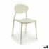 Scaun de Sufragerie Alb Plastic 41 x 81 x 49 cm (4 Unități)